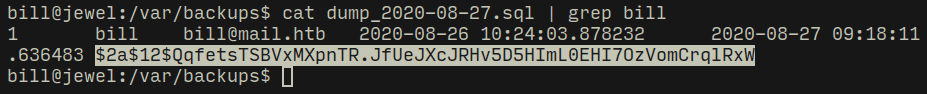 Figure 9 showing HackTheBox Jewel Write Up written by thewhiteh4t