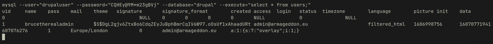 Figure 4 showing HackTheBox Armageddon Write Up written by thewhiteh4t
